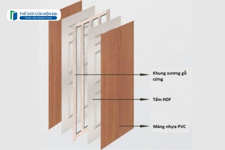 cửa gỗ công nghiệp 2 cánh