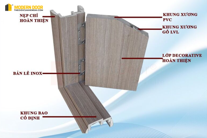 cửa nhựa tại thủ đức