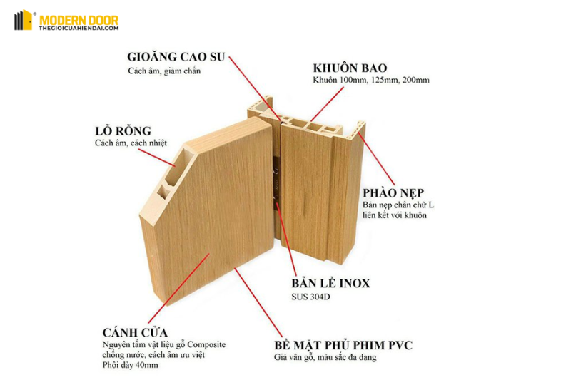 cửa nhựa tại quận thủ đức