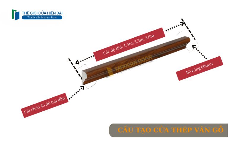 cấu tạo cửa thép vân gỗ
