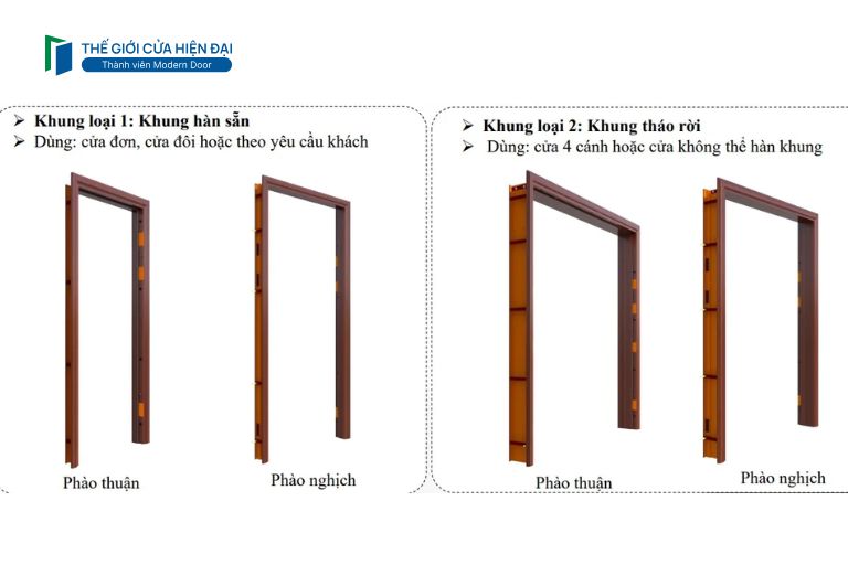 cấu tạo cửa thép vân gỗ