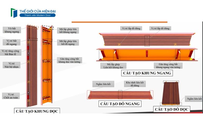 cấu tạo cửa thép vân gỗ