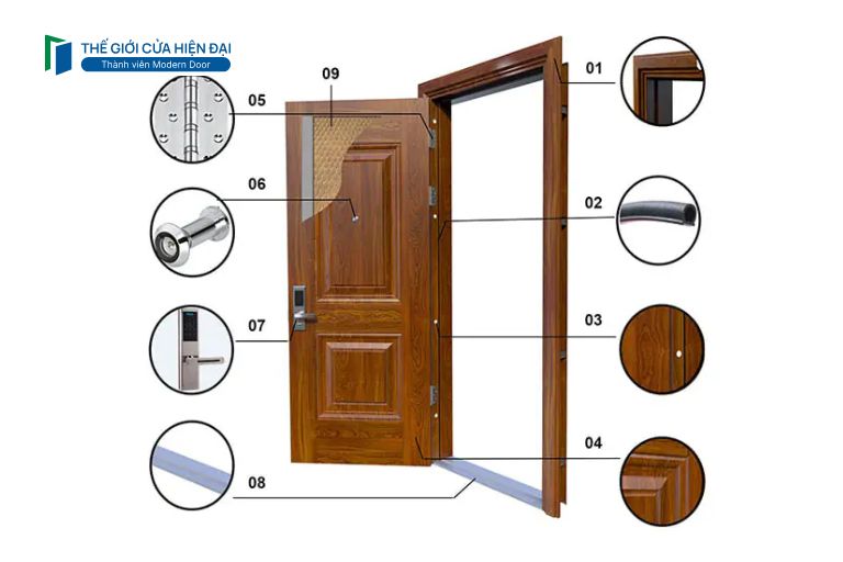 cấu tạo cửa thép vân gỗ