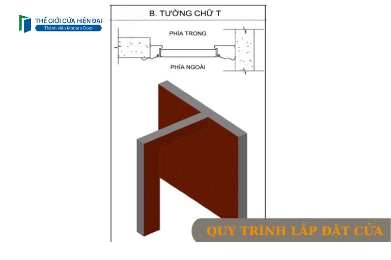 quy trình lắp đặt cửa thép vân gỗ