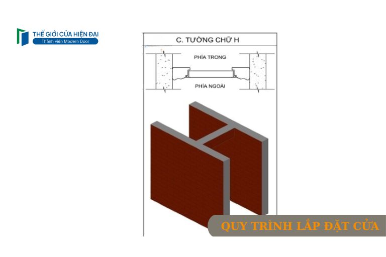 quy trình lắp đặt cửa thép vân gỗ