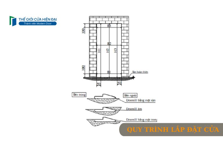 quy trình lắp đặt cửa thép vân gỗ