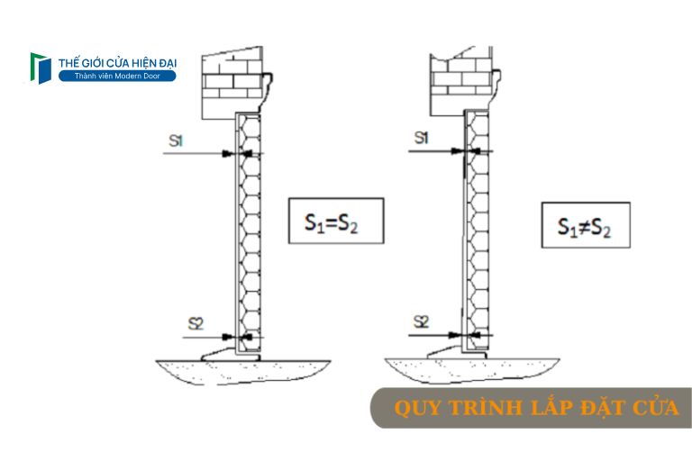 quy trình lắp đặt cửa thép vân gỗ
