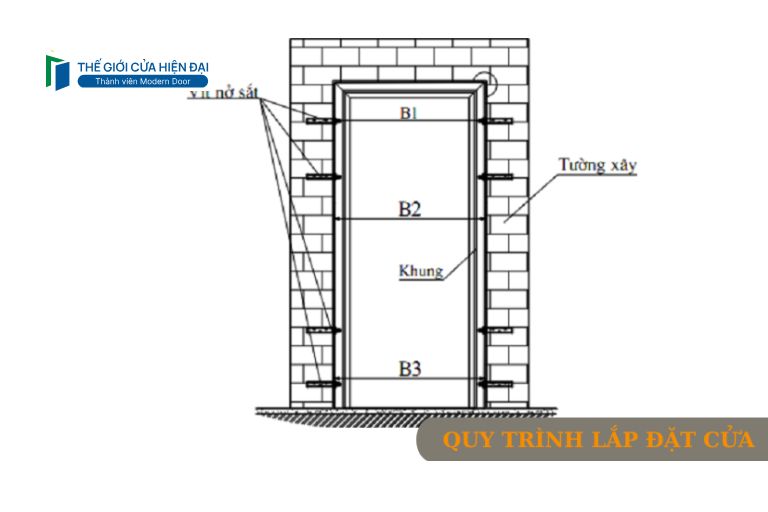 quy trình lắp đặt cửa thép vân gỗ