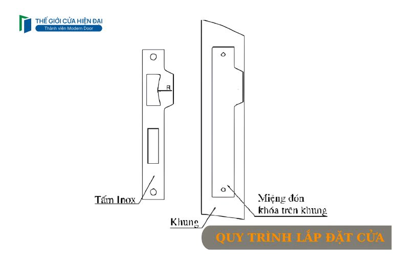 quy trình lắp đặt cửa thép vân gỗ