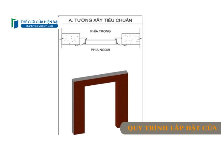 quy trình lắp đặt cửa thép vân gỗ