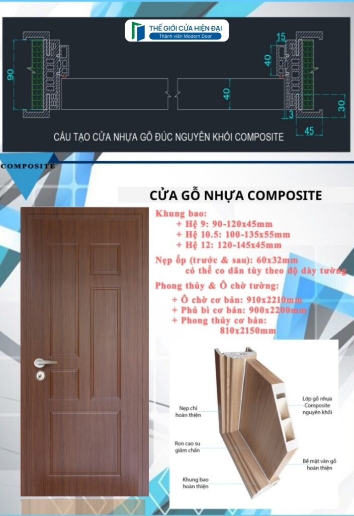 cấu tạo cửa nhựa composite