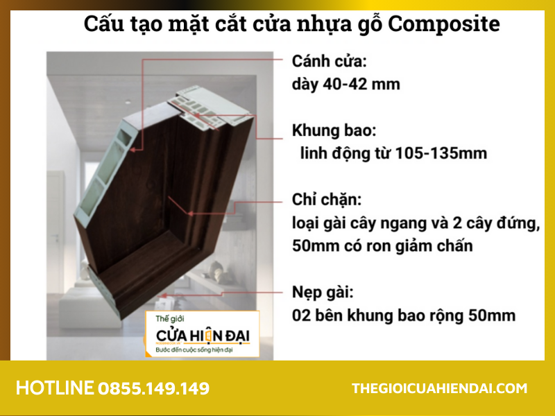 Cửa nhựa composite