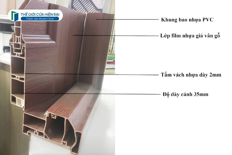 cửa nhựa đài loan