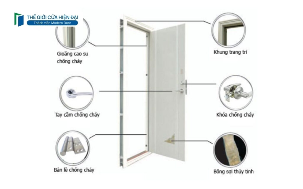 cửa chống cháy bà rịa vũng tàu