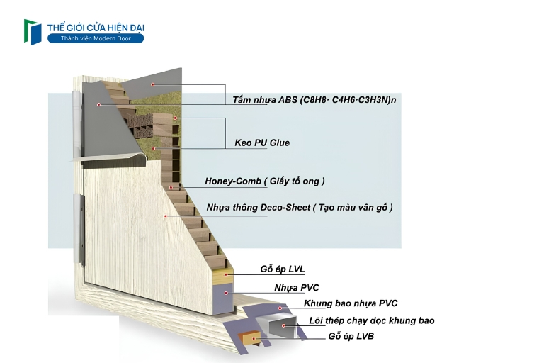 của nhựa tại quận 12